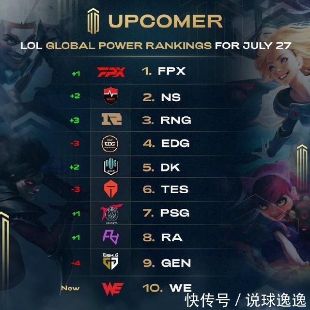 淘汰赛中的 淘汰赛中的